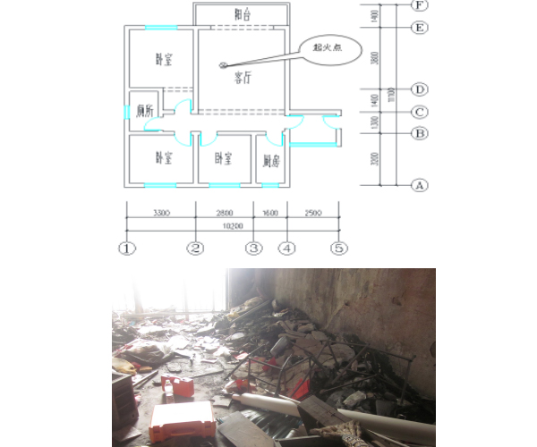 ����ĳ�߲�סլ¥���ֺ����